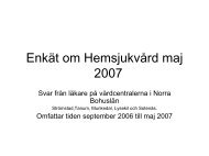 0705 Enkät om Hemsjukvård läk