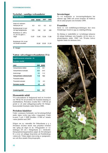 Årsredovisning 2008 - Oskarshamn