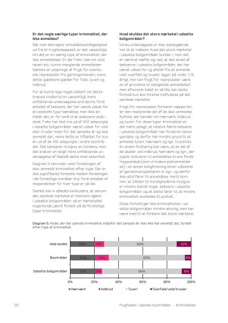 Download (pdf) - Center for boligsocial udvikling