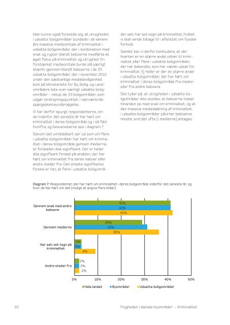 Download (pdf) - Center for boligsocial udvikling