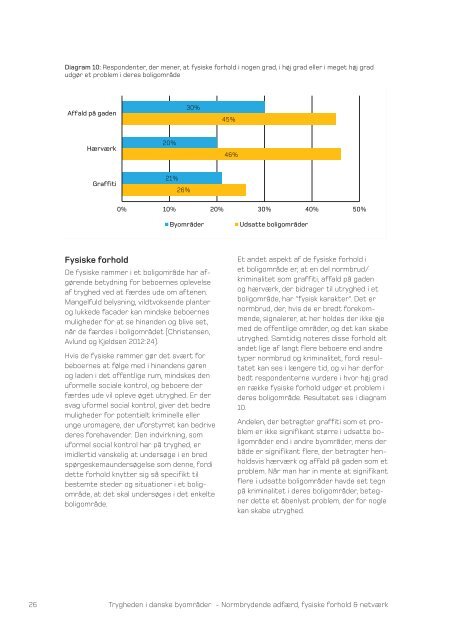 Download (pdf) - Center for boligsocial udvikling