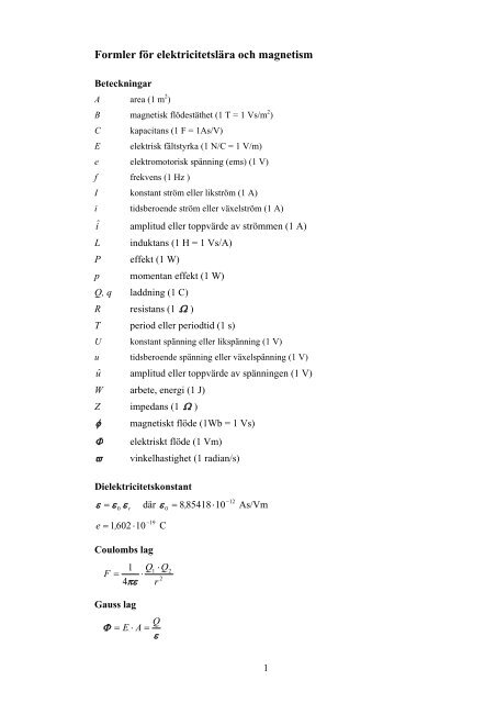 Formler för elektricitetslära och magnetism