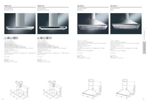 selezione unica - Smeg