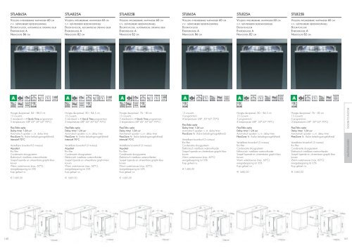 selezione unica - Smeg