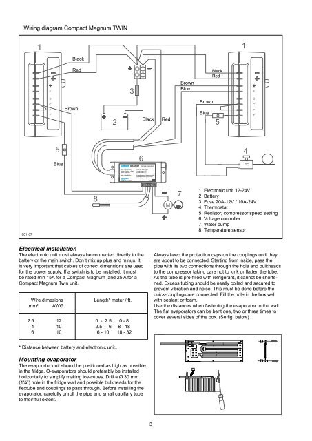 Anv CompMag JP.indd - Isotherm