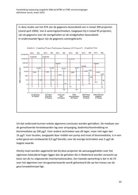 Handreiking zorgplicht MTBE-ETBE, definitief maart 2010