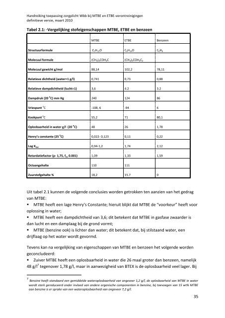 Handreiking zorgplicht MTBE-ETBE, definitief maart 2010