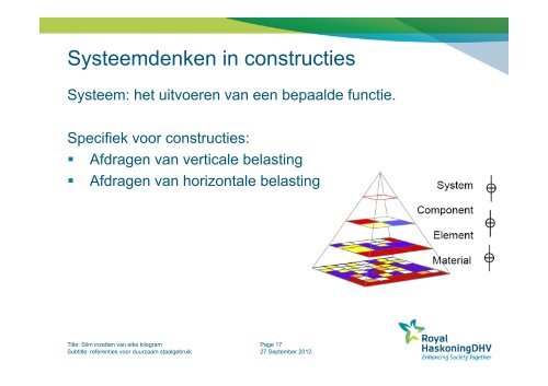 Slim inzetten van elke kilogram, door Thijs Huijsmans - dutchhall.nl