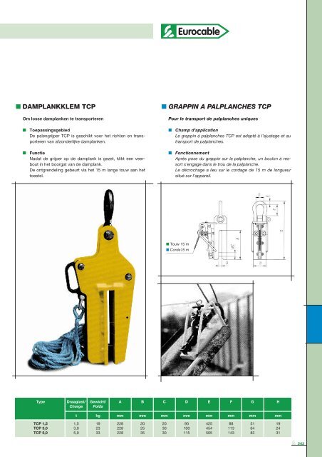 Hijsklemmen & Hijsbalken Pinces & Palonniers - Eurocable