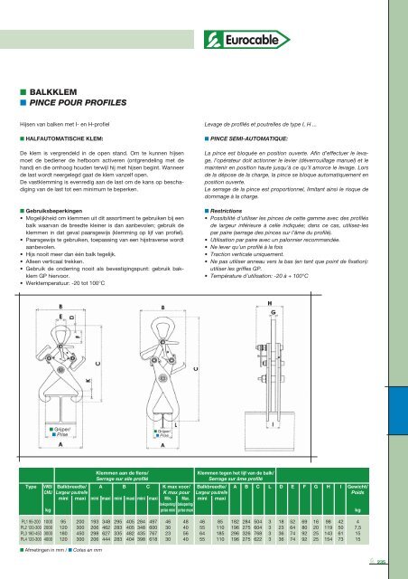 Hijsklemmen & Hijsbalken Pinces & Palonniers - Eurocable