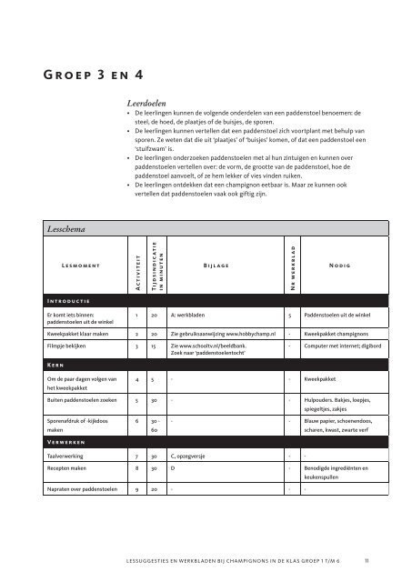 Champignons in de klas - NMEGids.nl