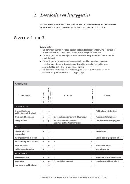 Champignons in de klas - NMEGids.nl