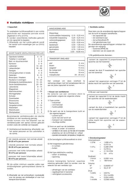 Ventilatie richtlijnen - Soler & Palau