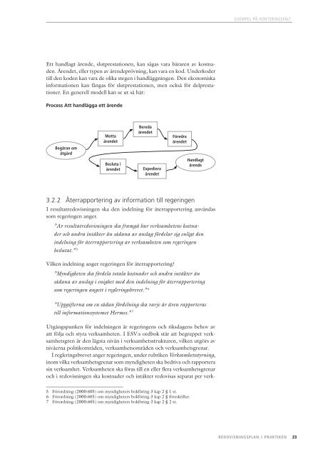 Redovisningsplan i praktiken - Ekonomistyrningsverket