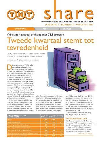 Tweede kwartaal stemt tot tevredenheid - PostNL