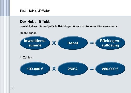 Lloyd Fonds Köln - Fondsvermittlung24.de