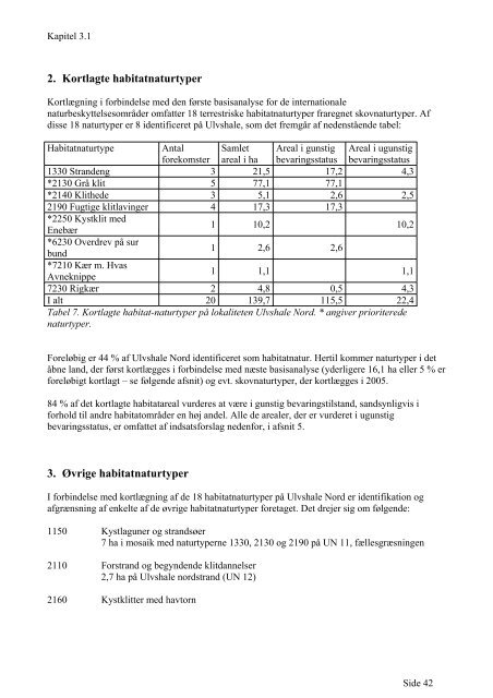 Rapport - Danmarks nationalparker