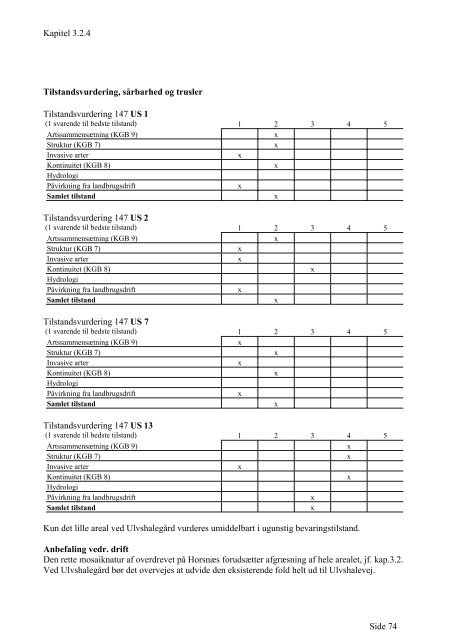 Rapport - Danmarks nationalparker