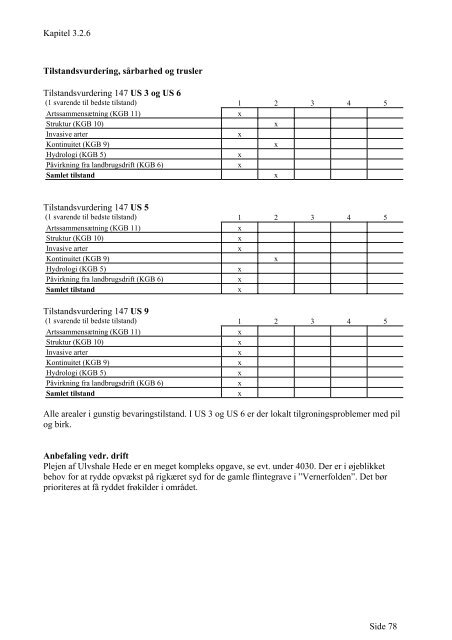 Rapport - Danmarks nationalparker