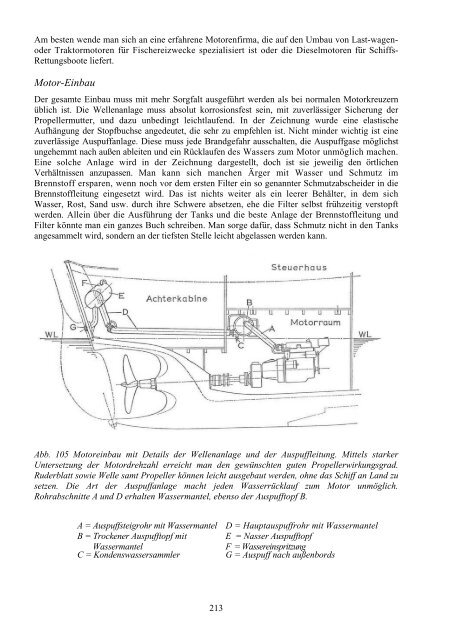 Motorkreuzer und schnelle Sportboote