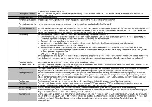 VNA Begrippenlijst versie 20 mei 2013 - LeaseMeesters