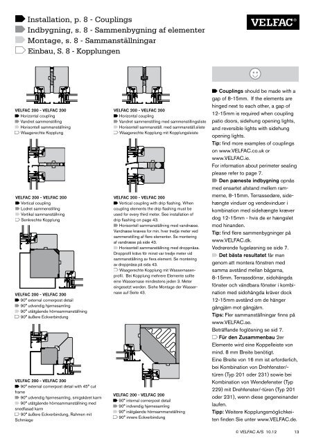 Installation guide 10.2012 Montagevejledning ... - velfac.ie