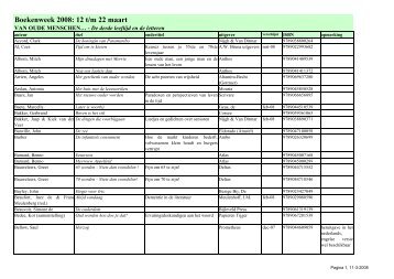 Boekenweek 2008: 12 t/m 22 maart