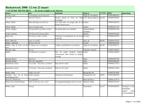 Boekenweek 2008: 12 t/m 22 maart