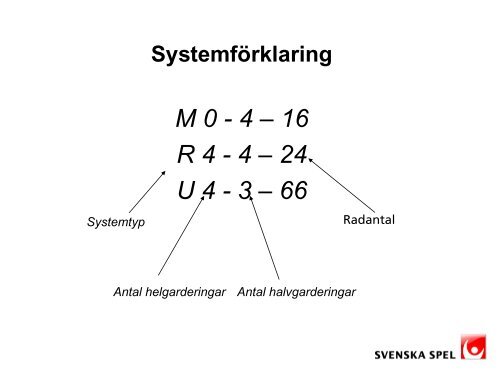 Produktinformation Light - Resolut MRM