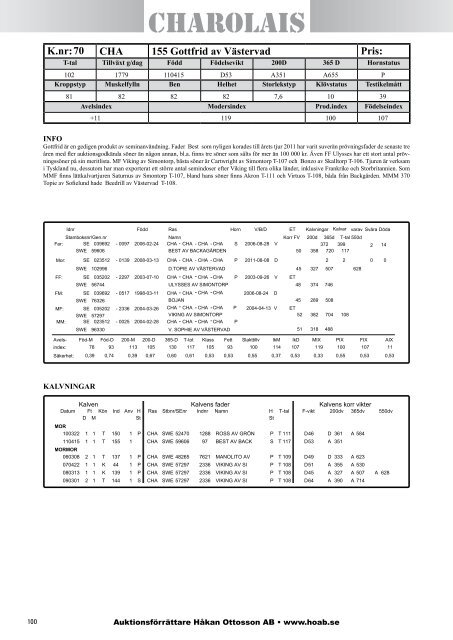 07_Tjurkatalog 2012, hel katalog.pdf - Auktionsförrättare Håkan ...