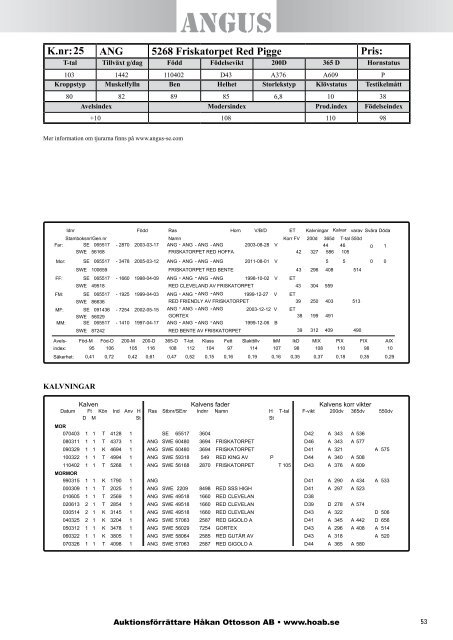 07_Tjurkatalog 2012, hel katalog.pdf - Auktionsförrättare Håkan ...