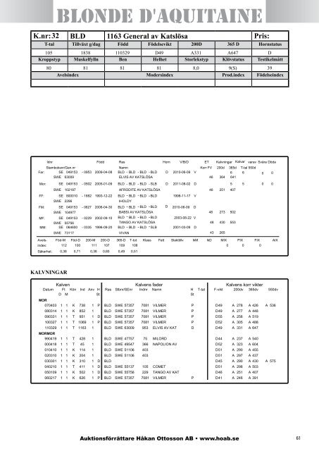 07_Tjurkatalog 2012, hel katalog.pdf - Auktionsförrättare Håkan ...