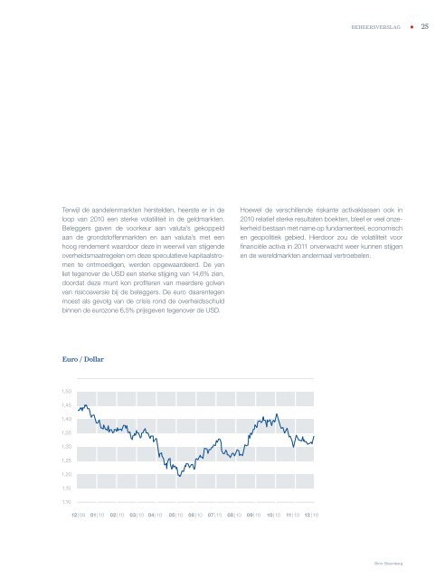 Jaarrekening - Banque Privée Edmond de Rothschild Europe