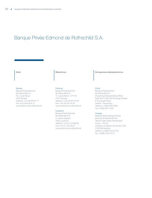 Jaarrekening - Banque Privée Edmond de Rothschild Europe