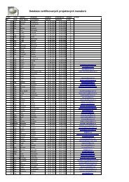 Seznam certifikovaných osob 20071106 v2.xlsx - IPMA