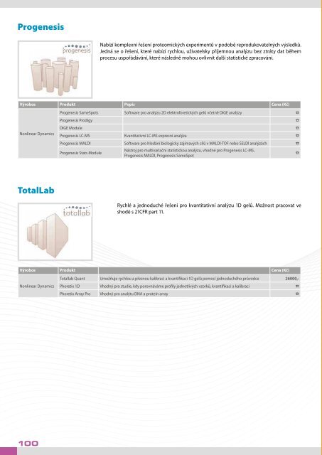 KRD KA T AL OG 20 1 2-20 1 3