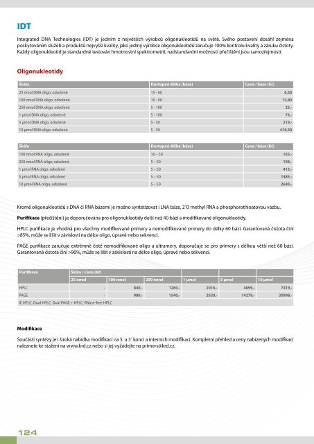 KRD KA T AL OG 20 1 2-20 1 3