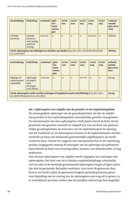 Handleiding exploitatieplan - Vereniging van Grondbedrijven