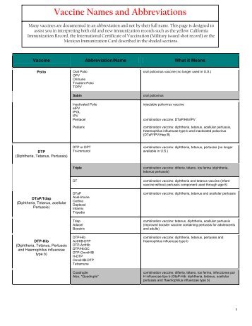 Vaccine Names and Abbreviations - the San Diego Immunization ...