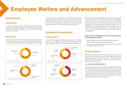 2011 Acer Corporate Responsibility Report - Acer Group