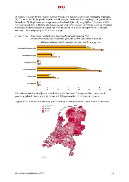 Gezondheidsprofiel Groningen 2010 - GGD Groningen