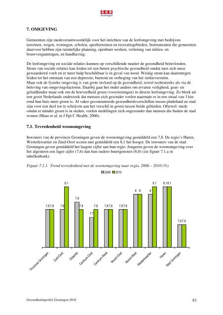 Gezondheidsprofiel Groningen 2010 - GGD Groningen