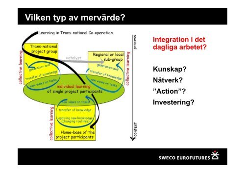 Ulf Johansson Gränsöverskridande mervärde - Norrstyrelsen