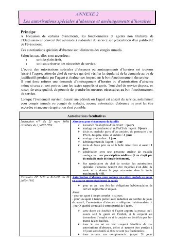 ANNEXE 2 Les autorisations spéciales d'absence et ... - SUP-Equip