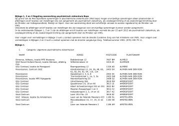 lijst van instellingen - Informatiepunt dwang in de zorg