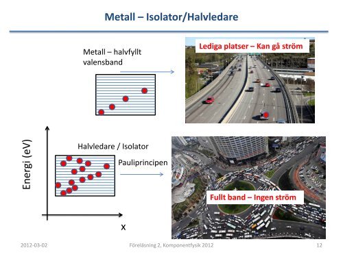 Föreläsning 2 - Halvledare Historisk definition Atom – Molekyl ...