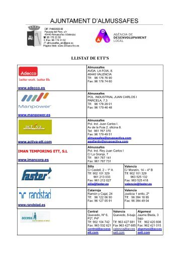 Listado de Etts - Almussafes