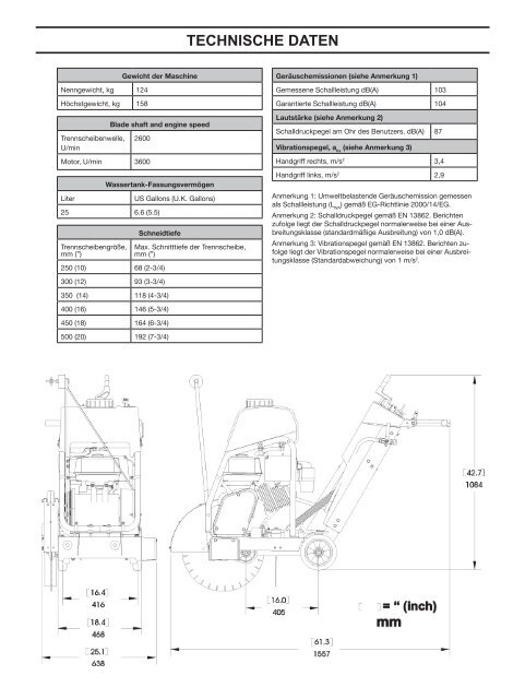 operation - Husqvarna - Husqvarna Construction Products