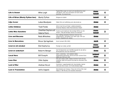 2011-02-23_Tidsverkstadens_Filmbibliotek.pdf