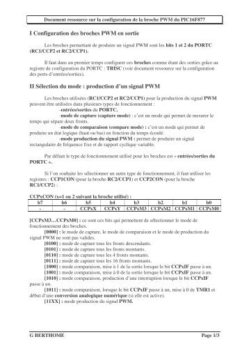 22.4 Configuration de la broche PWM